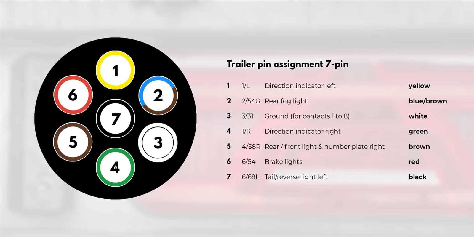 7 pin trailer connector wiring diagram