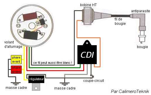 7 wire cdi box wiring diagram