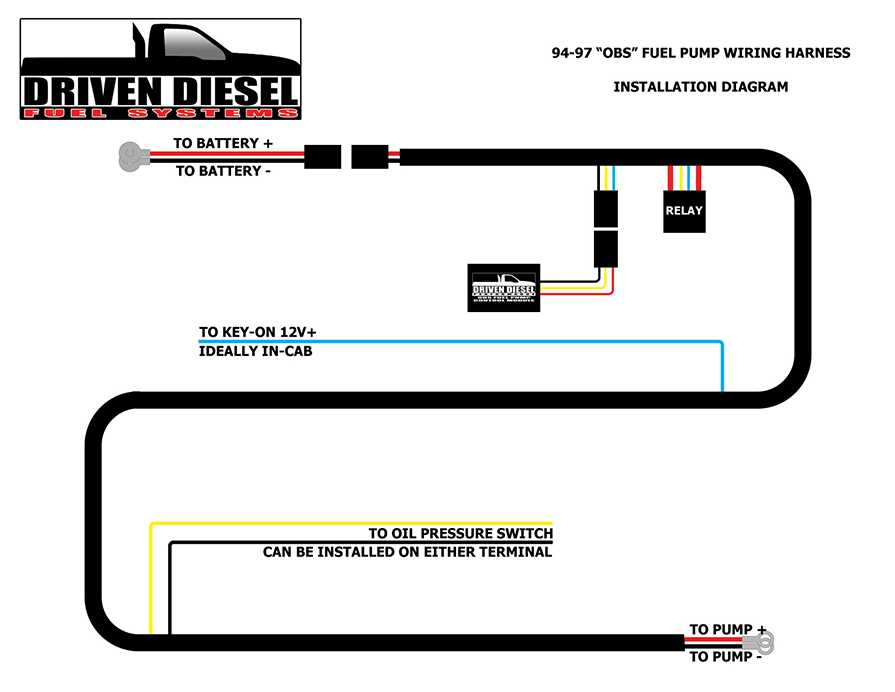 7.3 powerstroke engine wiring diagram