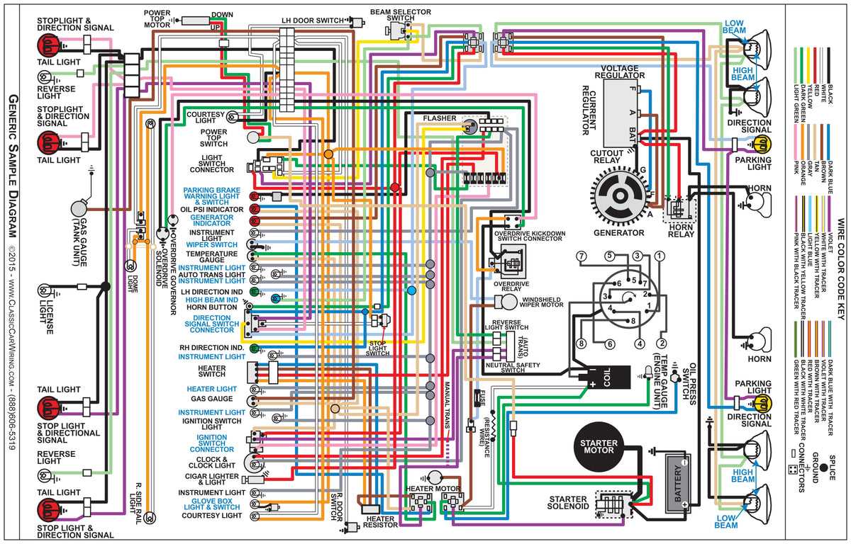 70 coronet starter solenoid wiring diagram