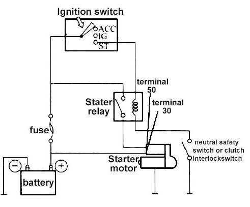 70 coronet starter solenoid wiring diagram