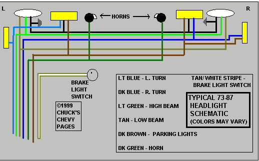 73 87 chevy truck wiring harness diagram