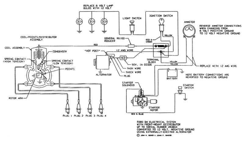 8n ford tractor wiring diagram