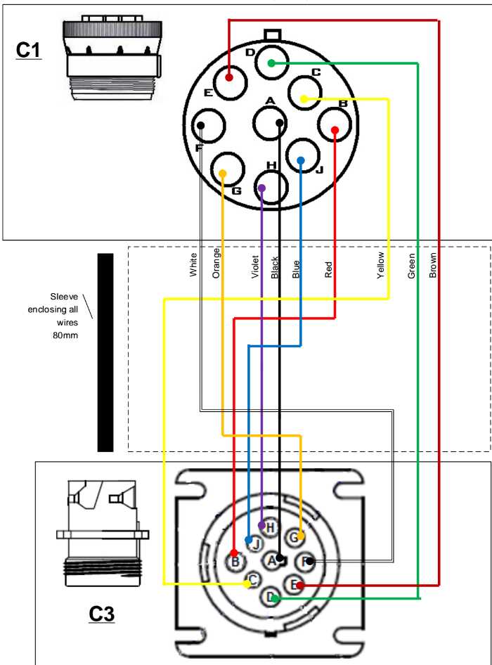 9 pin diagnostic connector wiring diagram