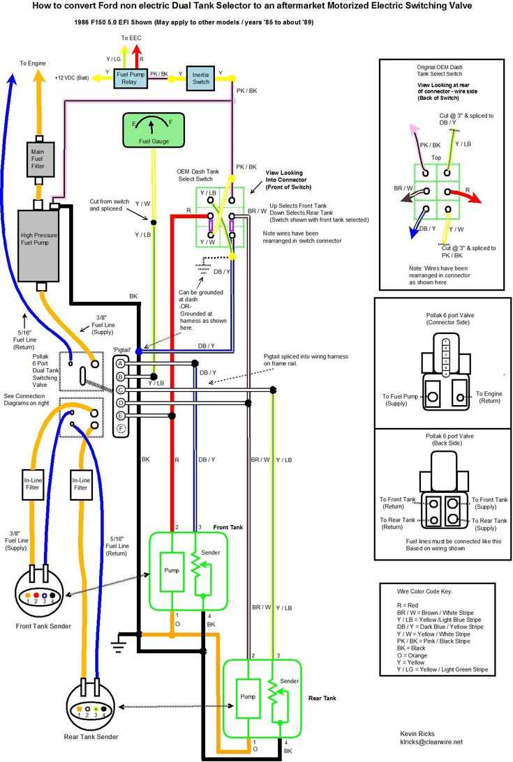 95 f150 radio wiring diagram