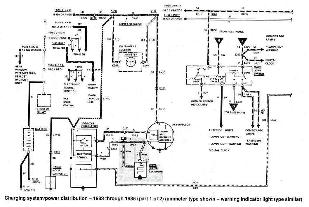 95 ford f150 radio wiring diagram