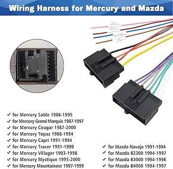 95 f150 stereo wiring diagram