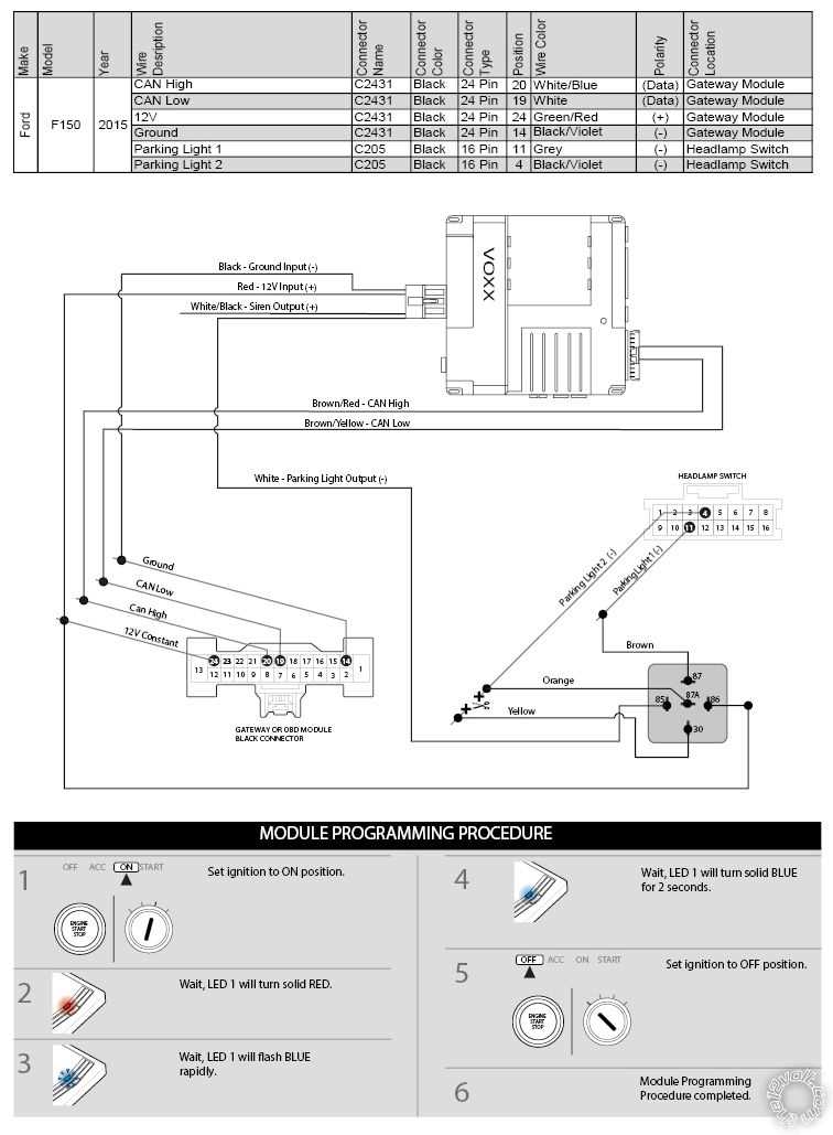 95 f150 stereo wiring diagram