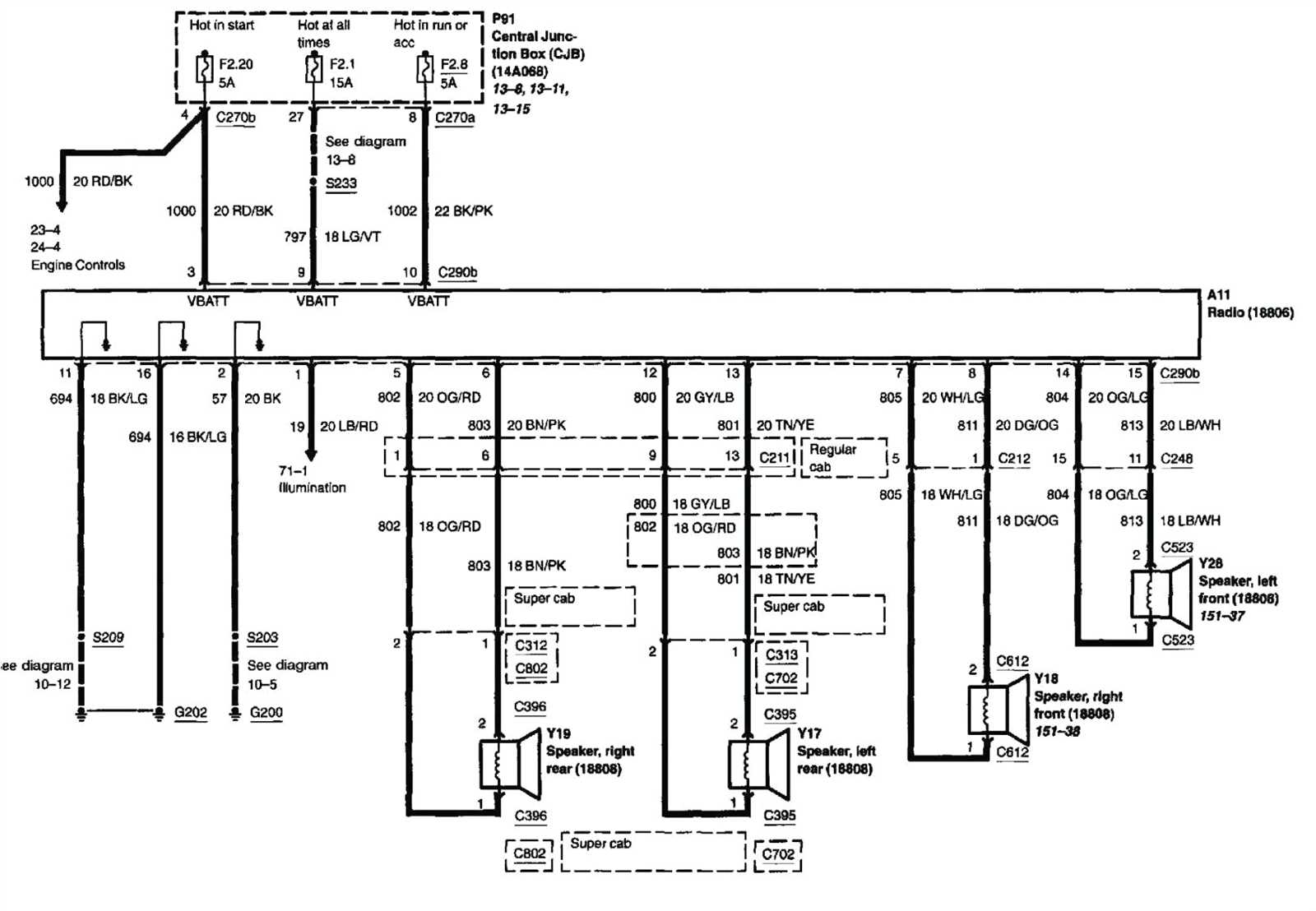 95 ford f150 radio wiring diagram