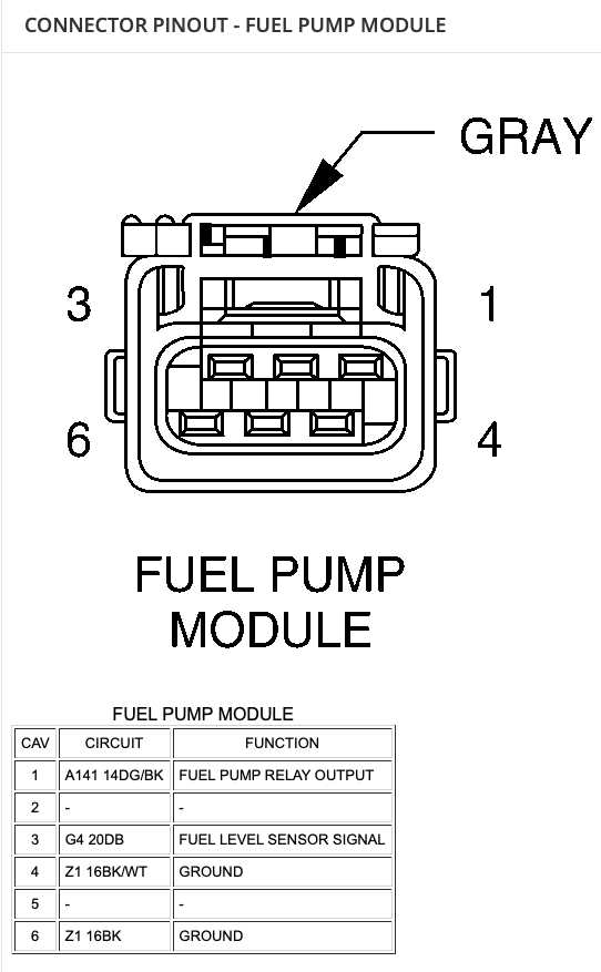 96 dodge ram 1500 wiring diagram