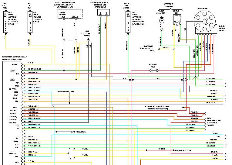 96 ford ranger radio wiring diagram