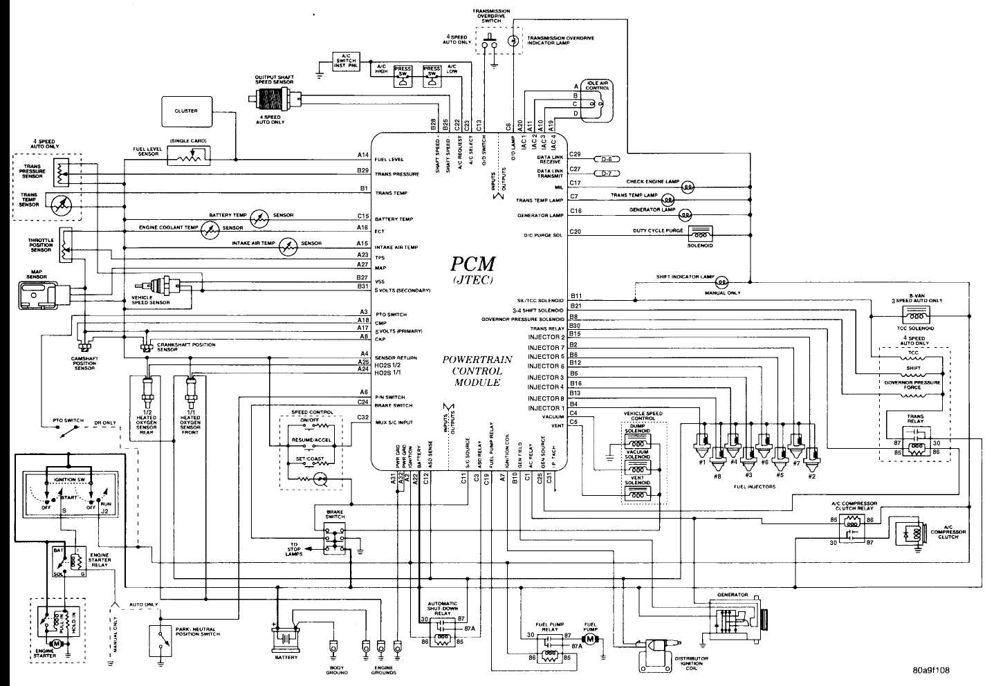 96 dodge ram 1500 wiring diagram