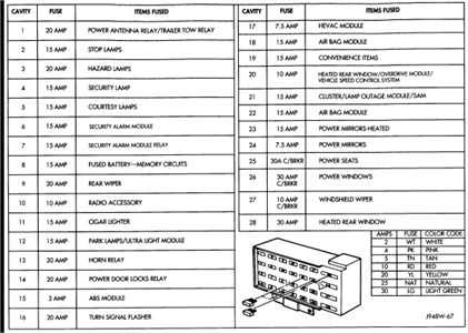 96 jeep cherokee radio wiring diagram 96 jeep cherokee radio wiring diagram