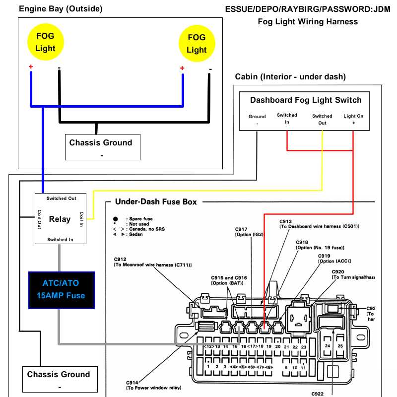 97 honda civic radio wiring diagram