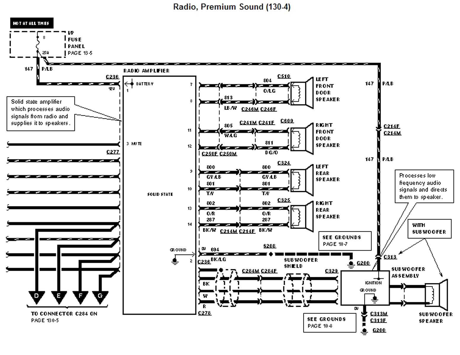 97 ford ranger radio wiring diagram 97 ford ranger radio wiring diagram
