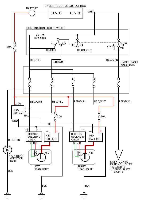 98 dodge dakota radio wiring diagram