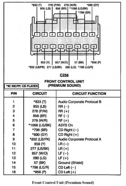 98 ford ranger stereo wiring diagram