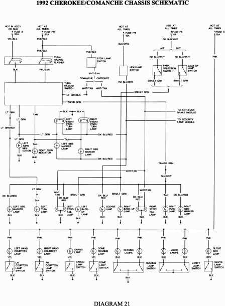98 jeep cherokee radio wiring diagram