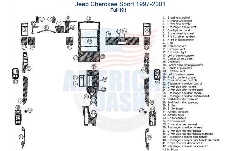 98 jeep grand cherokee stereo wiring diagram