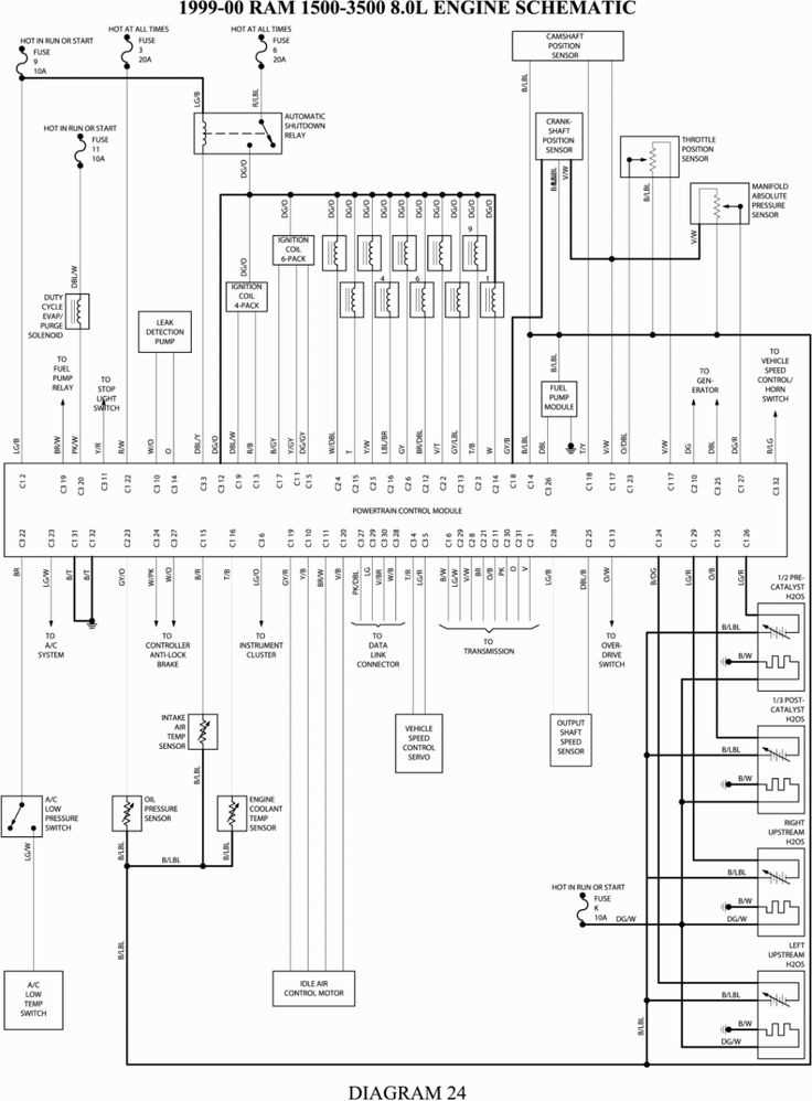 98 dodge dakota radio wiring diagram