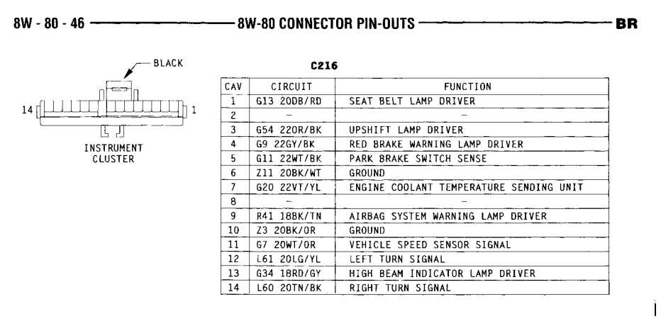 98 dodge ram 1500 radio wiring diagram