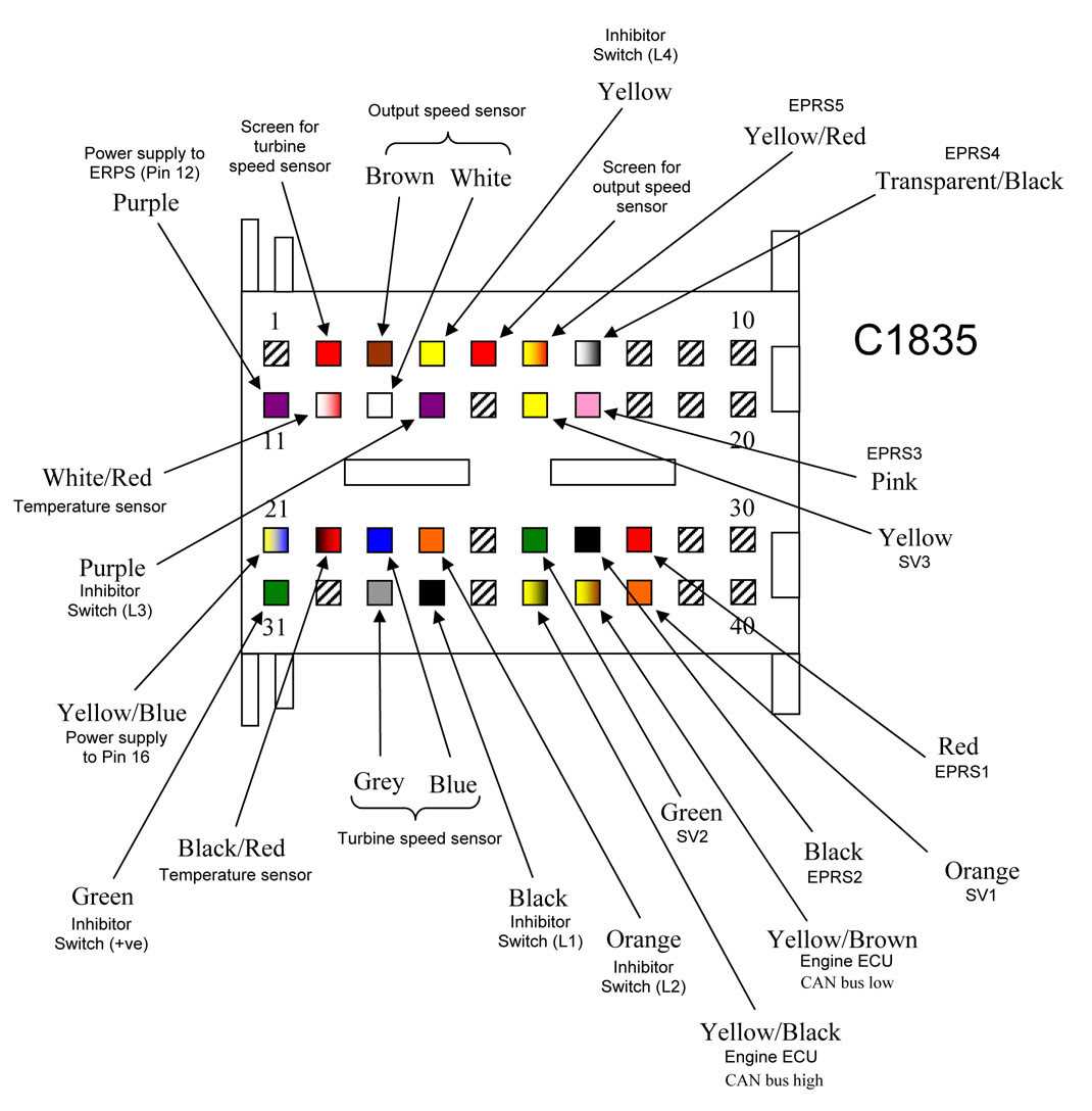 98 ford explorer radio wiring diagram