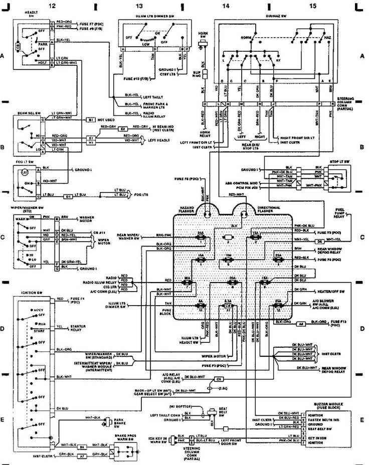 98 jeep cherokee radio wiring diagram