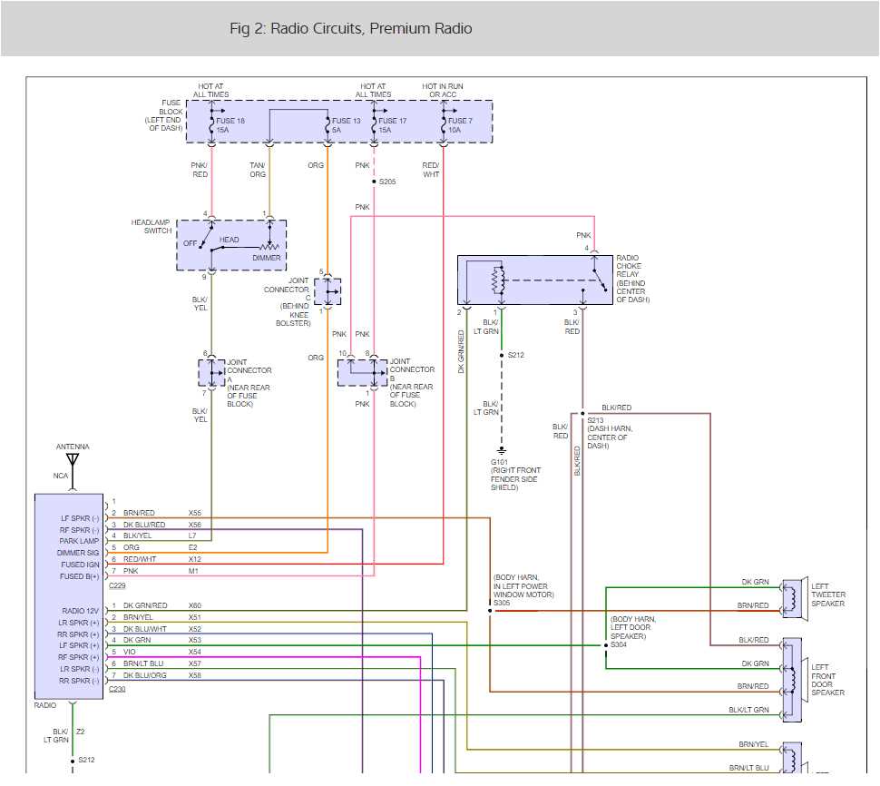 99 dodge dakota radio wiring diagram