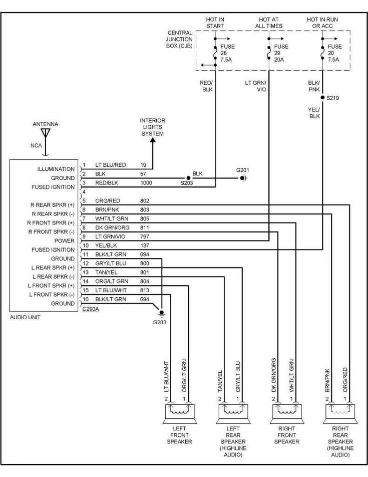 99 ford ranger radio wiring diagram