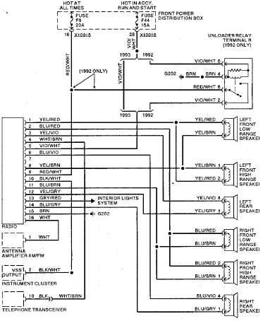 99 dodge durango radio wiring diagram 99 dodge durango radio wiring diagram