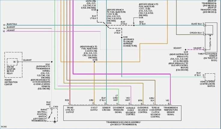 99 dodge ram radio wiring diagram