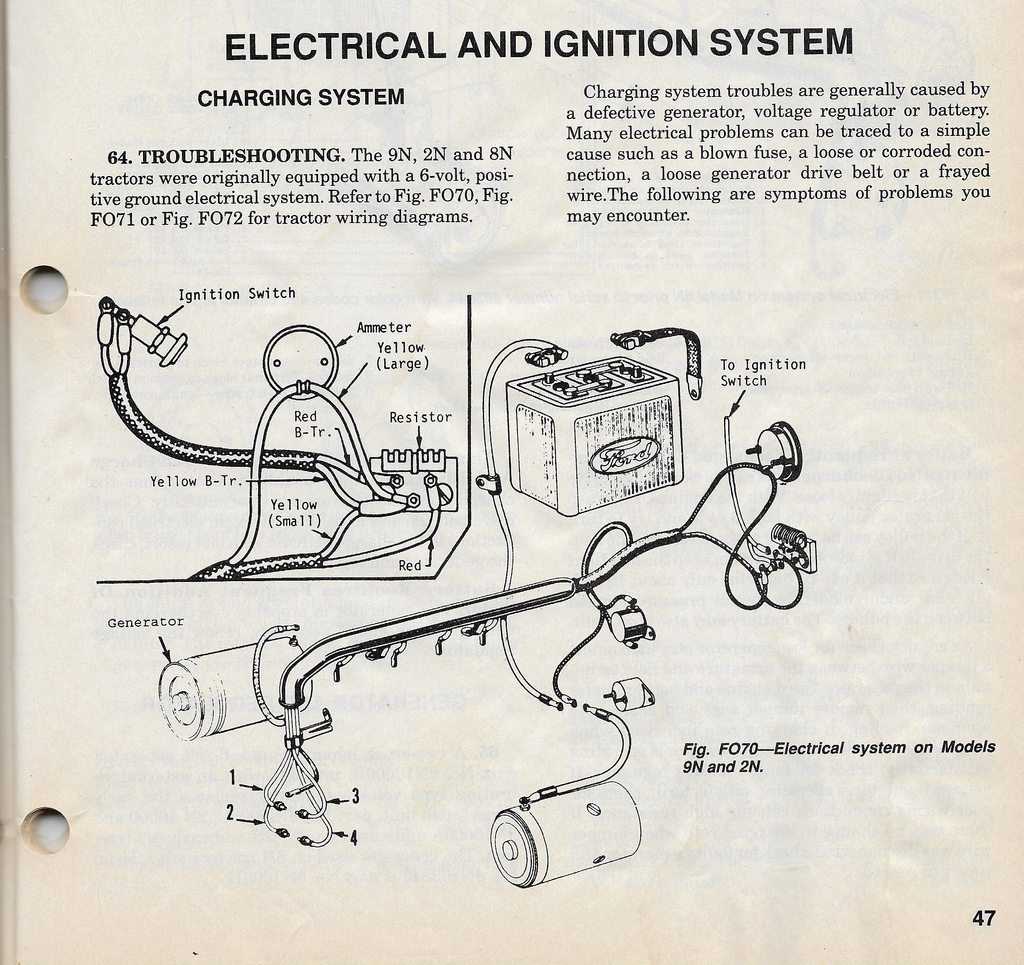 9n ford tractor wiring diagram