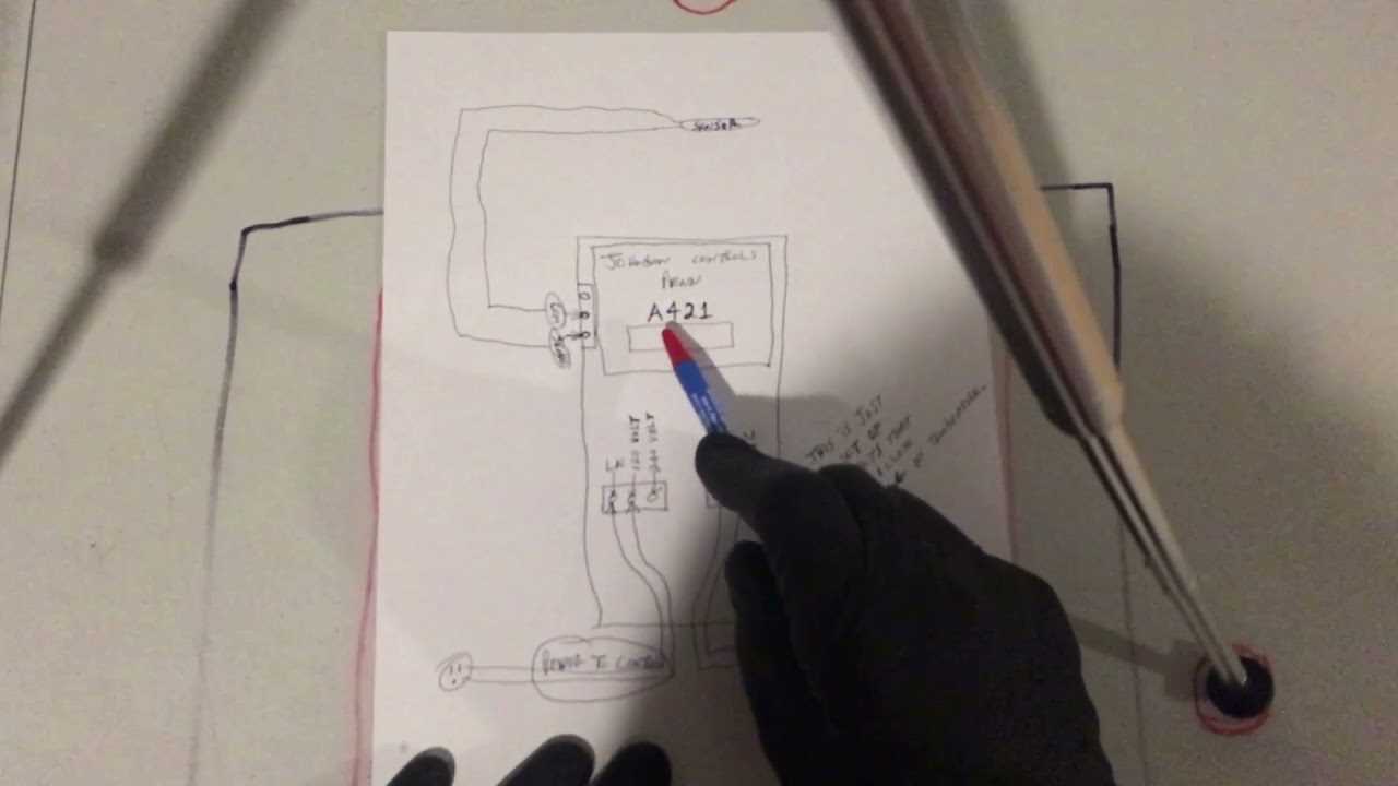 a421 wiring diagram