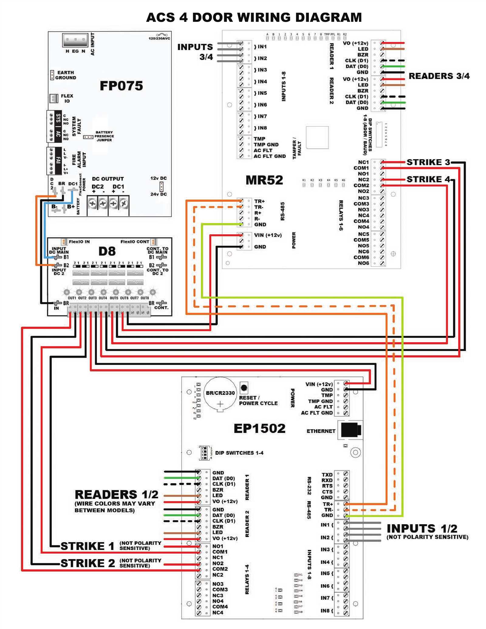 access control wiring diagram