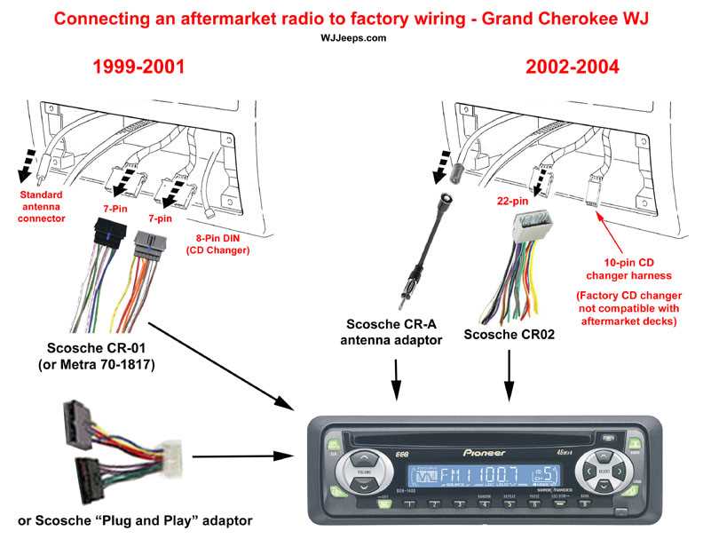 aftermarket radio wiring harness diagram
