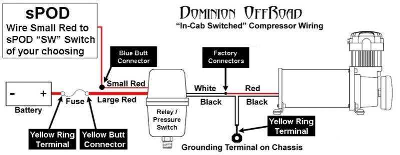 air ride pressure switch wiring diagram