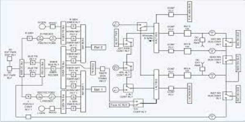 aircraft wiring diagrams