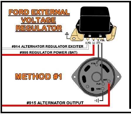 alternator regulator wiring diagram