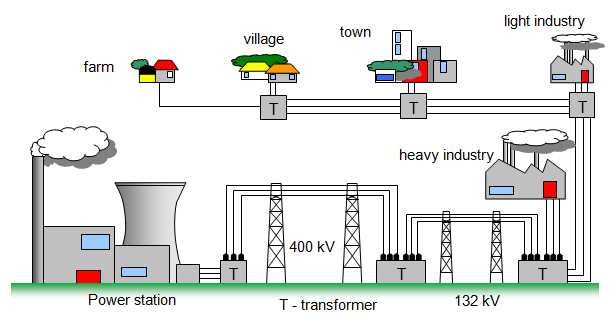 animated clock wiring diagrams free