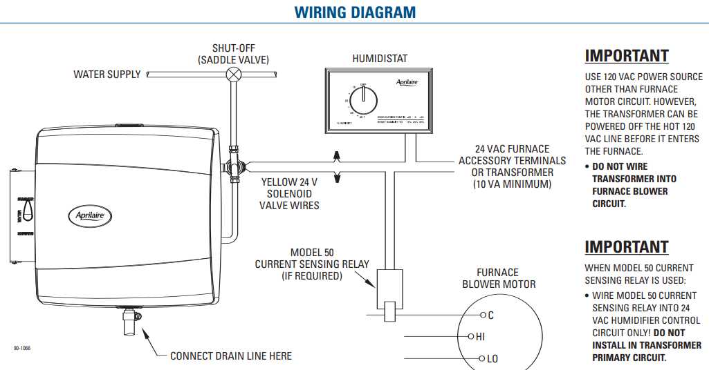 aprilaire wiring diagram