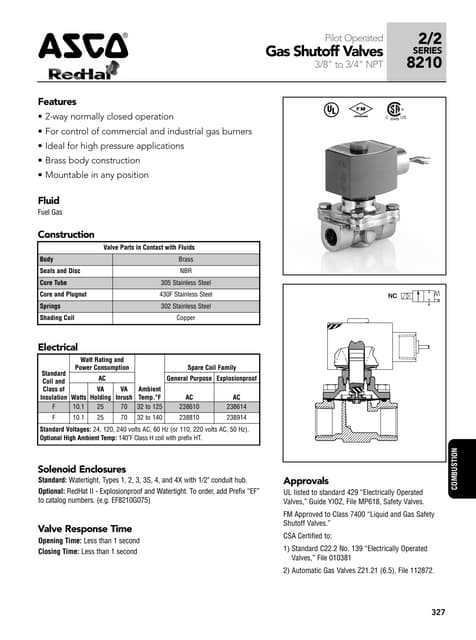 asco solenoid valve wiring diagram