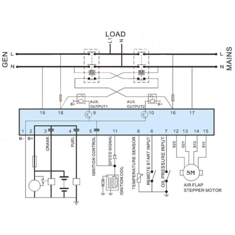 auto start wiring diagram