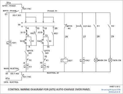 automatic transfer switch wiring diagram