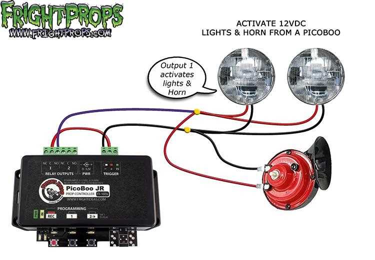 automotive horn wiring diagram