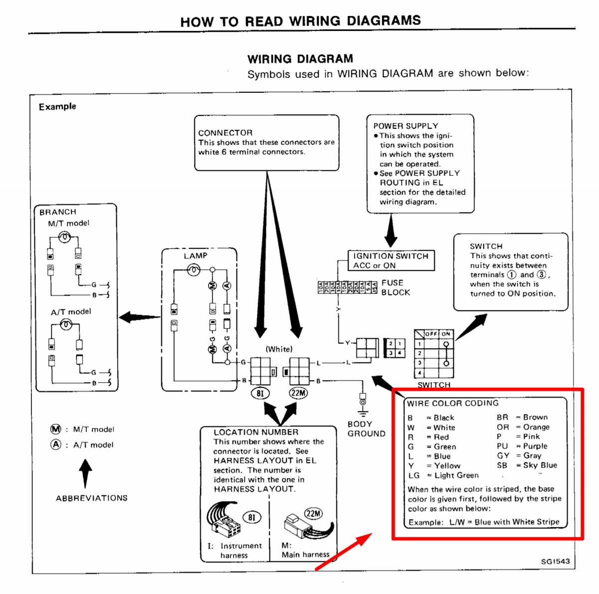 automotive wiring diagram color codes