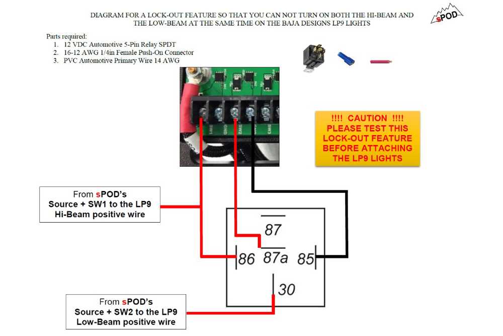 baja designs onx6 wiring diagram