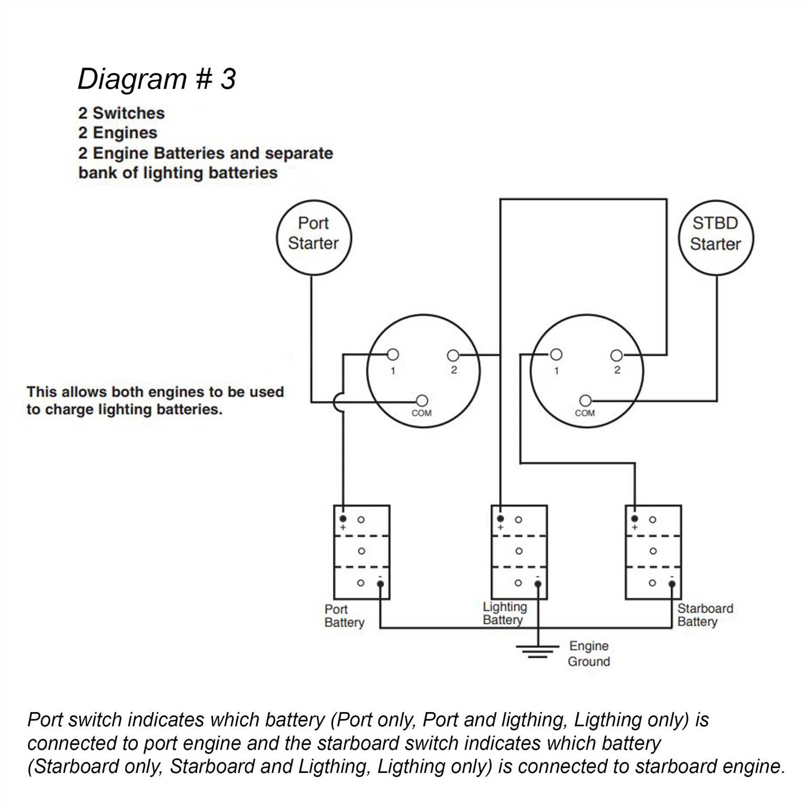 battery disconnect switch wiring diagram