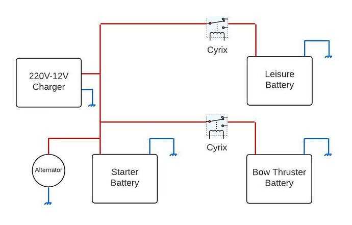 battery wiring diagram