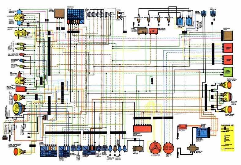 bike color codes simple suzuki motorcycle wiring diagram