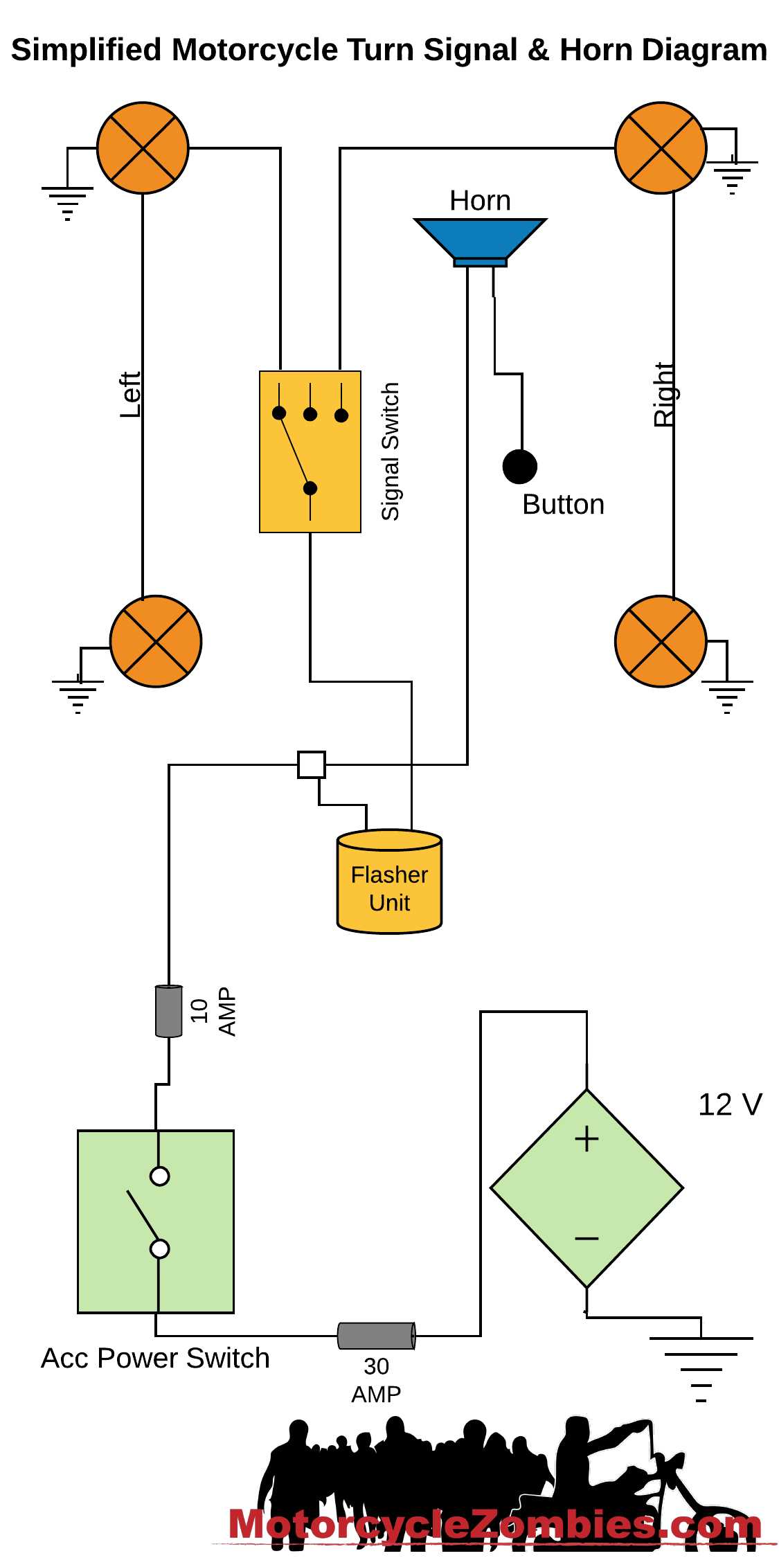 bike color codes simple suzuki motorcycle wiring diagram